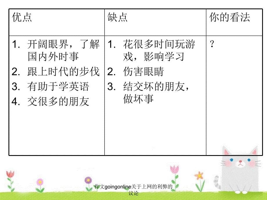 作文goingonline关于上网的利弊的议论课件_第5页