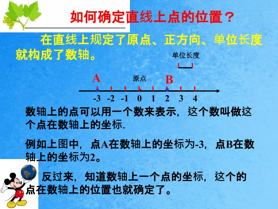 数初中数学七下平面直角坐标系ppt课件_第2页