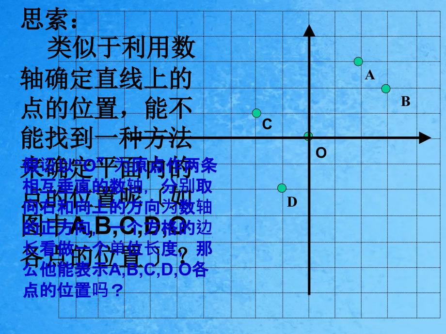 数初中数学七下平面直角坐标系ppt课件_第3页