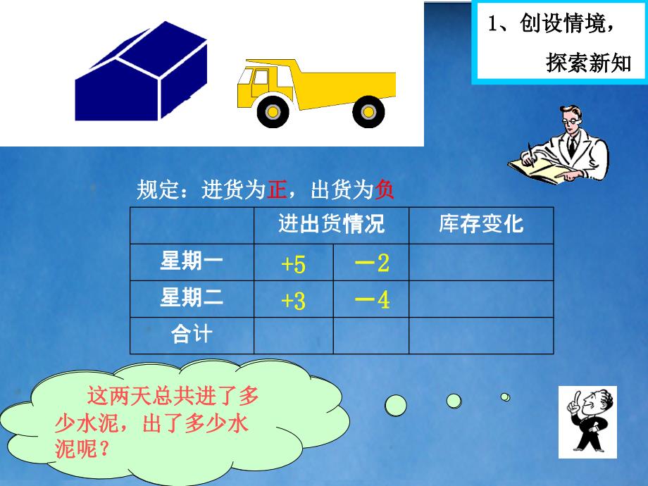 21有理数的加法1_第2页