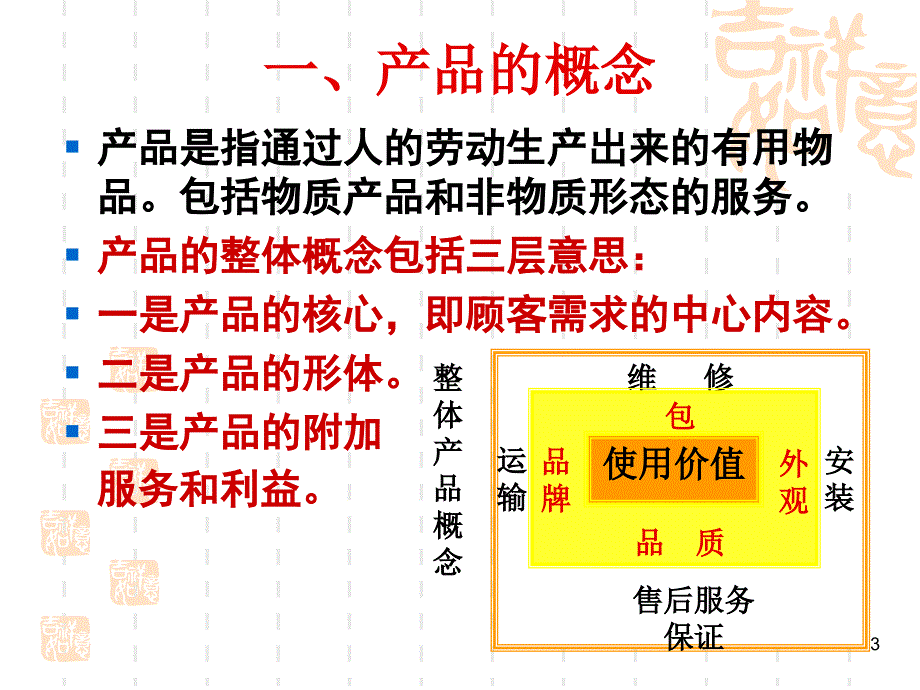 第新产品开发ppt课件_第3页