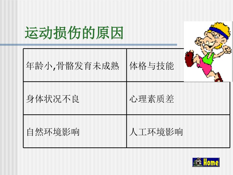 常见运动损伤及处理 (2)_第3页