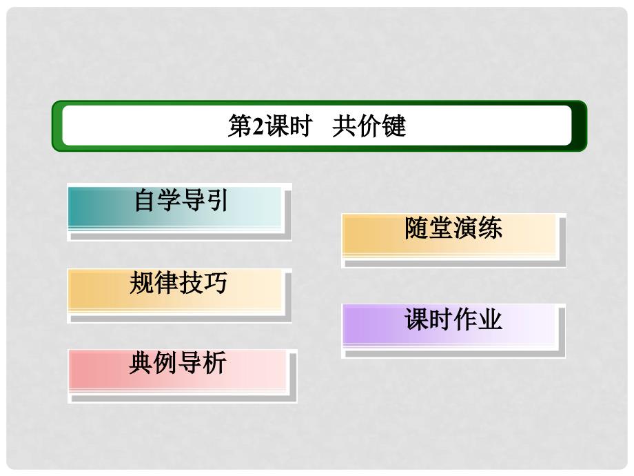 高中化学 第一章 第三节 化学键 第2课时 共价键课件 新人教版必修2_第3页