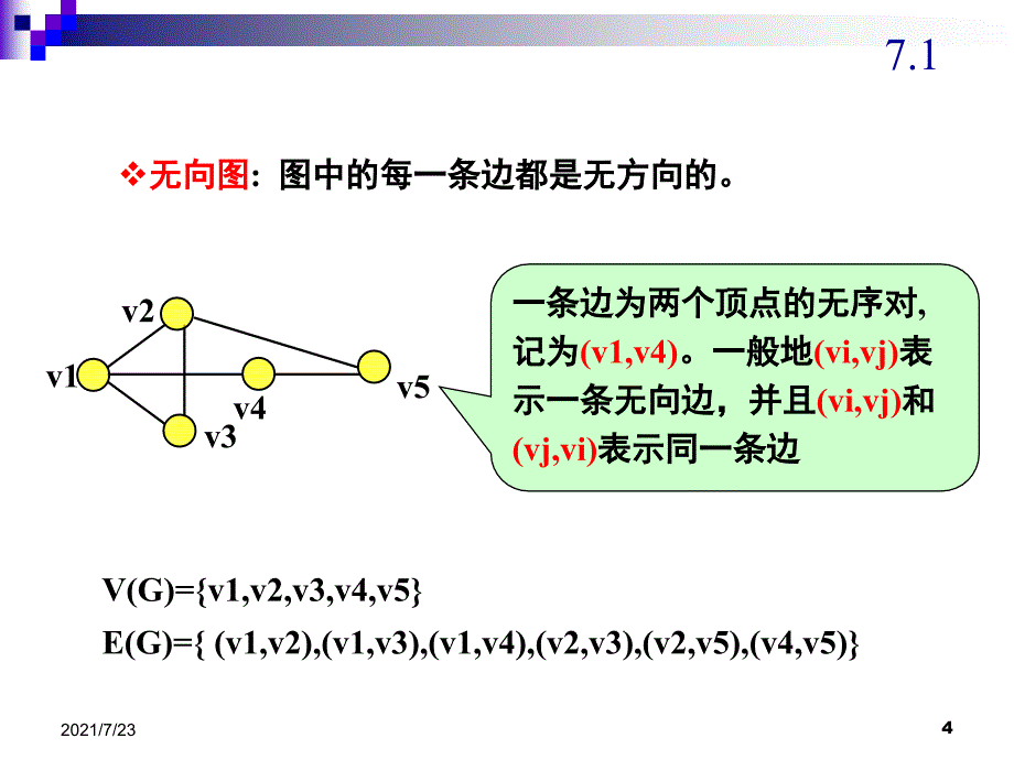 第七章--图PPT课件_第4页