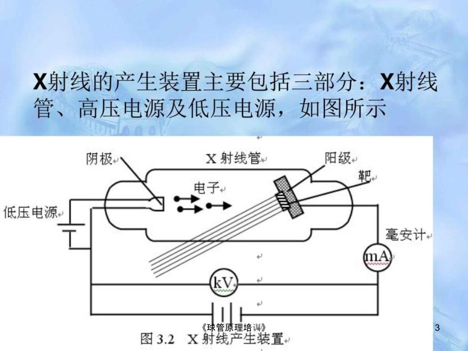 球管原理培训课件_第3页