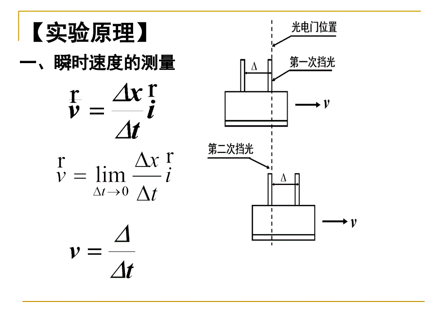 磁悬浮动力学实验X_第4页