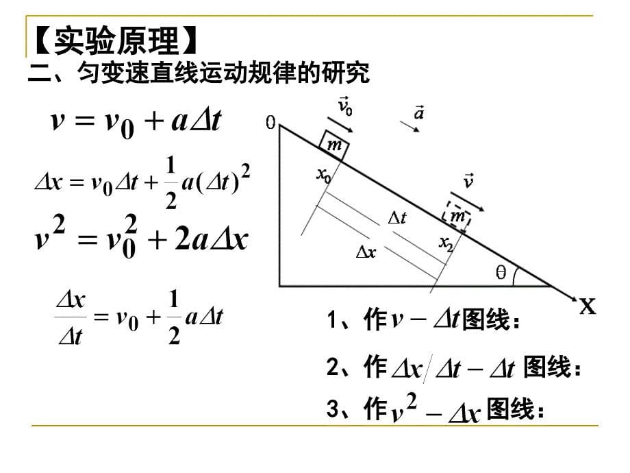 磁悬浮动力学实验X_第5页