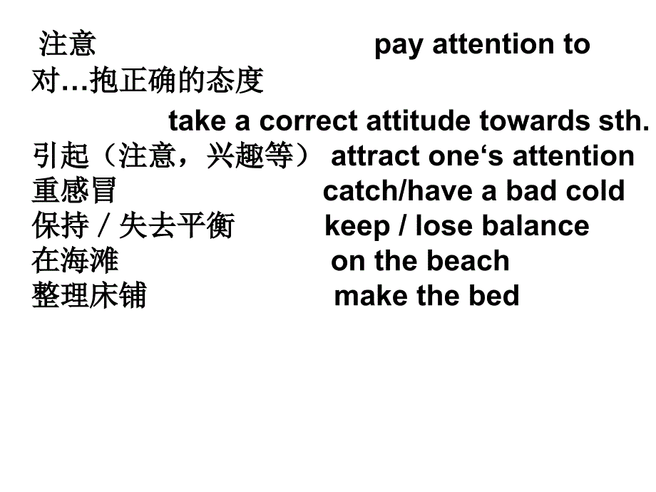 中学必背词组精简.ppt_第3页