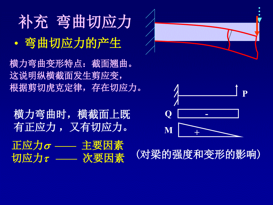 4142补充弯曲剪应力叠梁剪力弯矩图150301020304_第1页