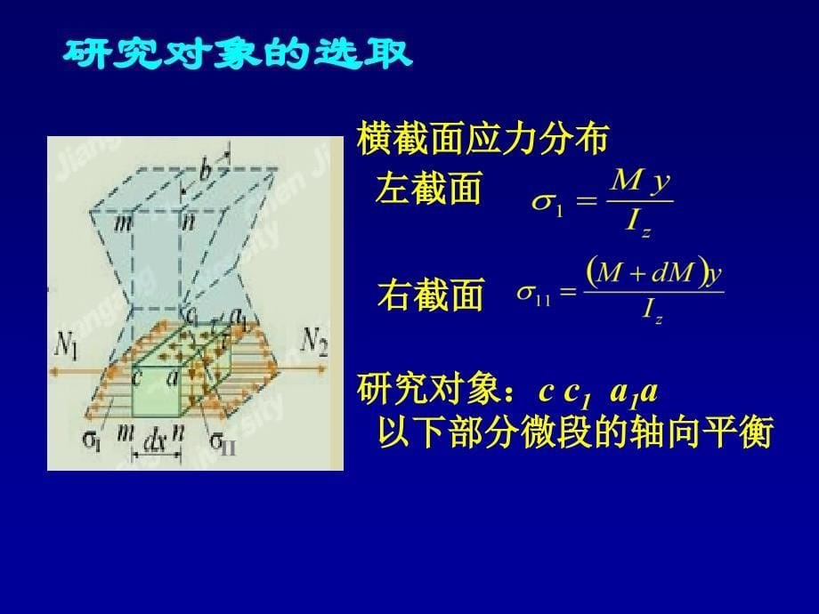 4142补充弯曲剪应力叠梁剪力弯矩图150301020304_第5页