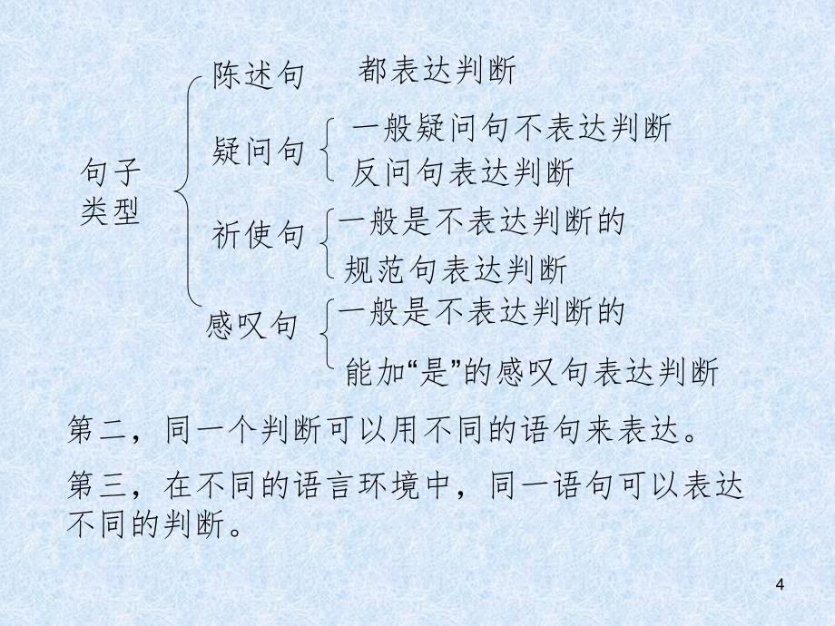 简单判断及其推理PPT演示课件_第4页