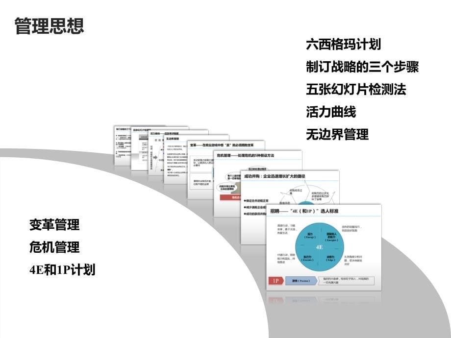 杰克韦尔奇的精彩管理思想分享.ppt_第5页