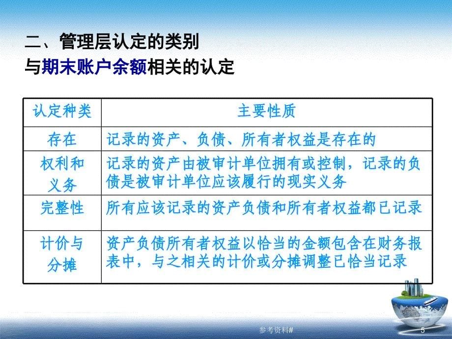 第3章管理层认定与审计目标谷风教育_第5页