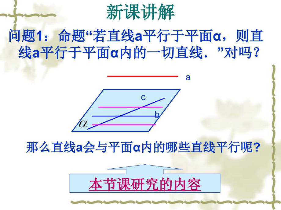 223线面平行的性质_第4页