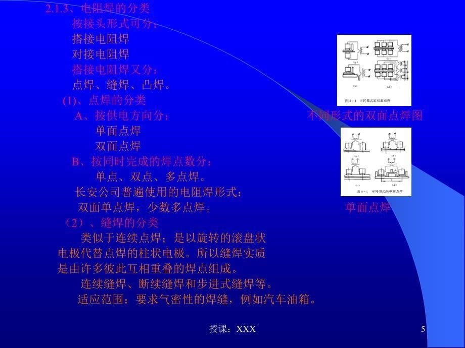 汽车车身焊接技术讲课资料PPT课件_第5页