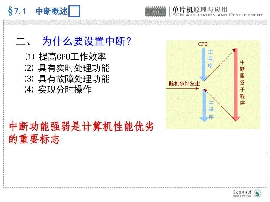 单片机中断系统_第5页