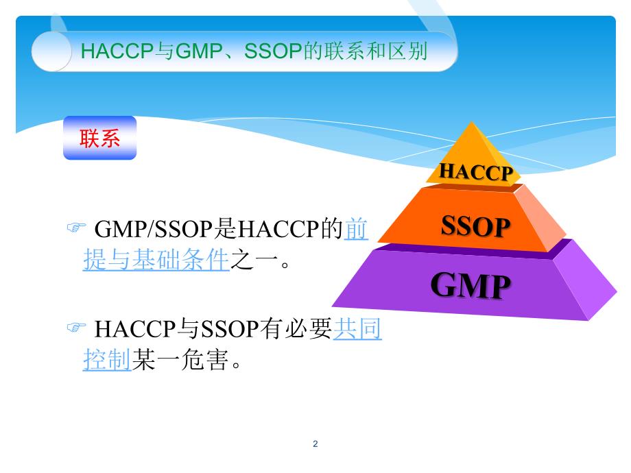 GMPSSOP培训课件_第2页