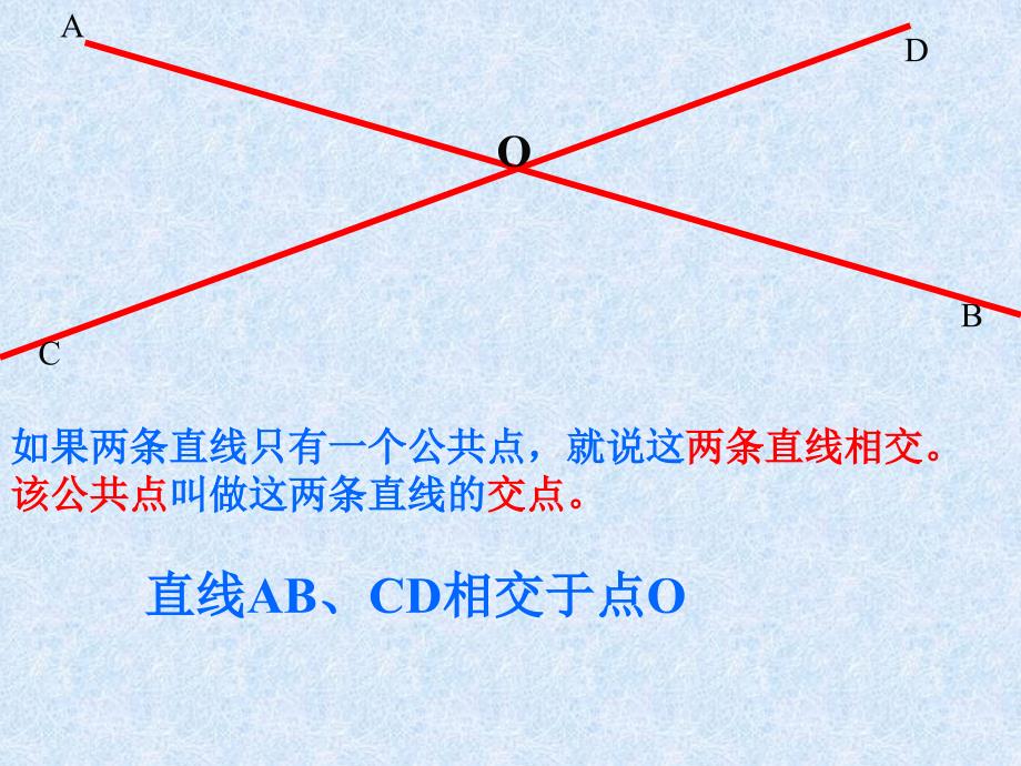 浙教版数学七年级上册6.9 直线的相交1课件_第3页