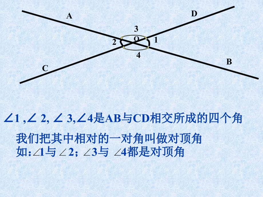 浙教版数学七年级上册6.9 直线的相交1课件_第4页