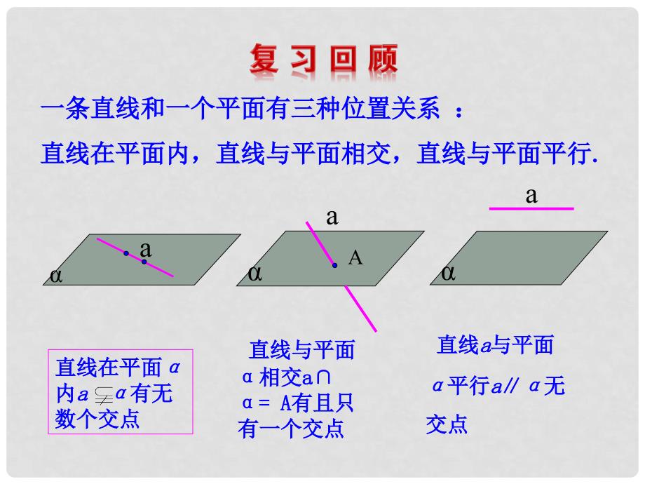 高中数学 第1章 5.1 平行关系的判定优质课件 北师大版必修2_第2页