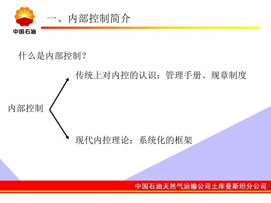 业务流程图及风险控制管理文档要素解读_第3页