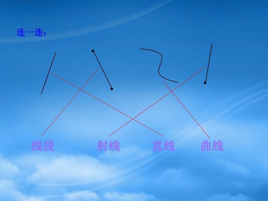 四级数学上册线段射线和直线1课件西师大_第5页