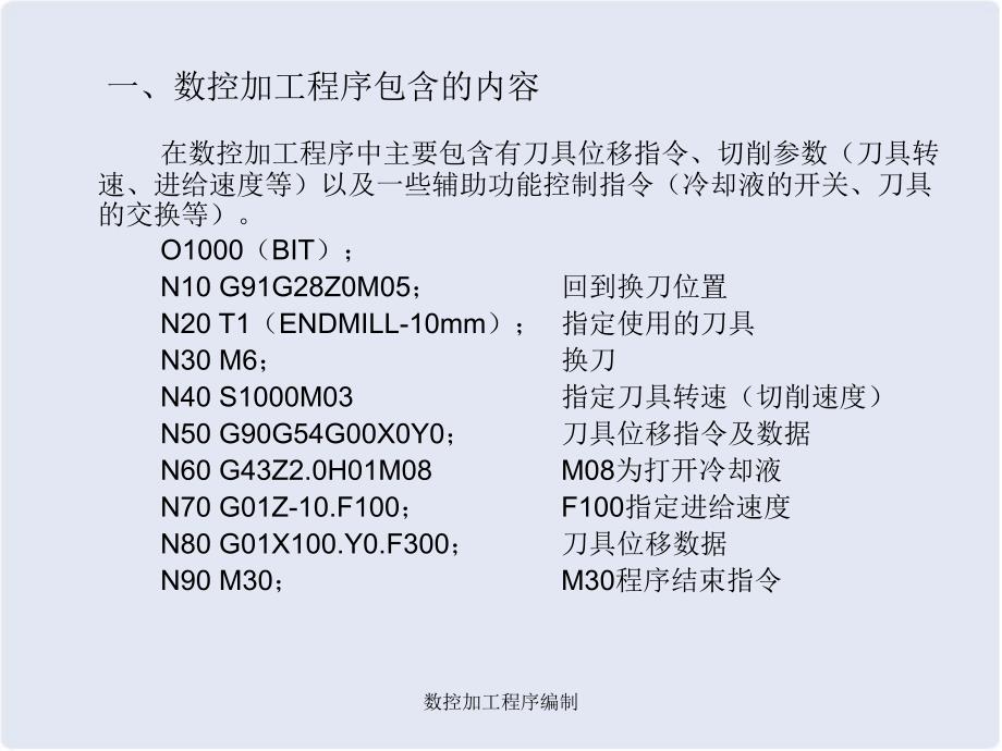 数控加工程序编制课件_第3页