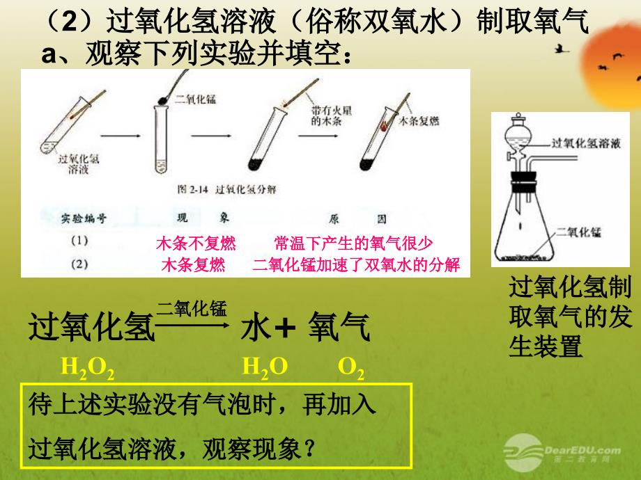 人教版九年级化学上册2.3制取氧气共14张PPT_第4页