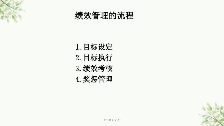 人力资源管理之绩效考核模块课件_第2页