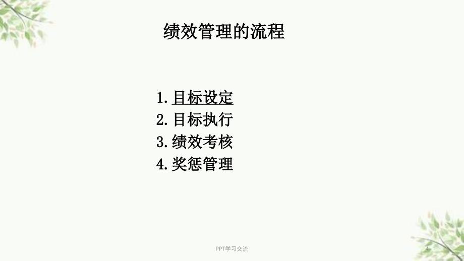 人力资源管理之绩效考核模块课件_第4页