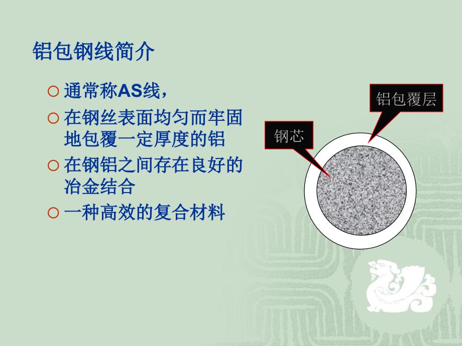 《铝包钢基础知识》PPT课件_第3页