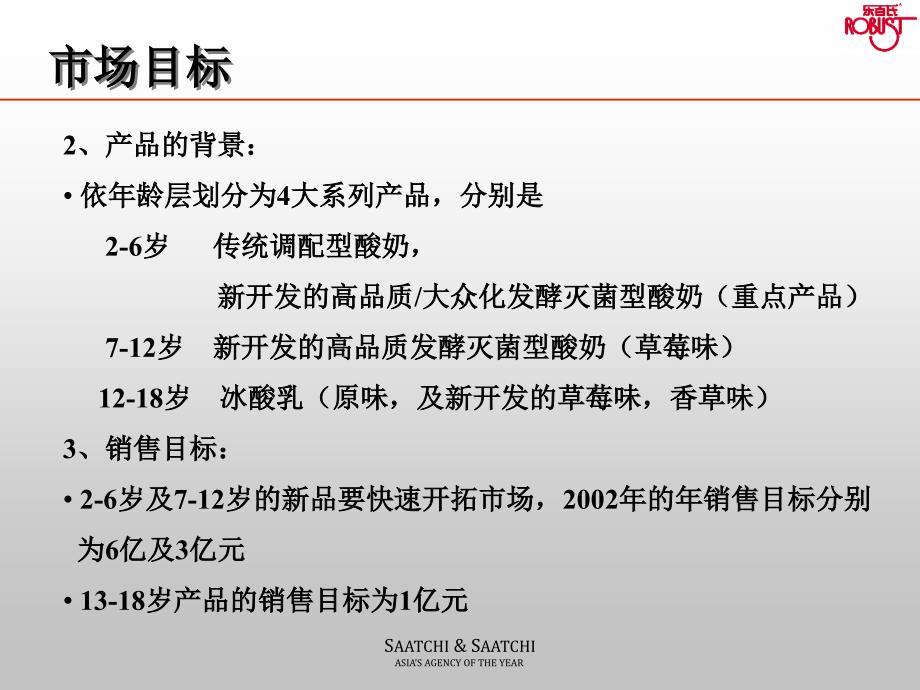 乐百氏新品沟通策略及提案_第4页