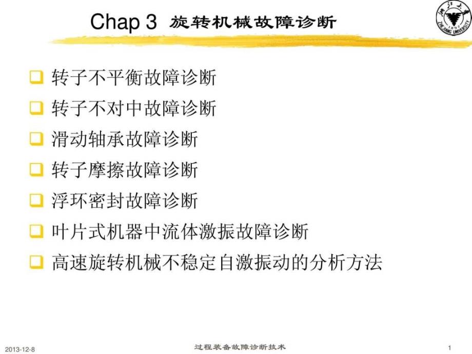 旋转机械故障诊断1955439077.ppt_第1页