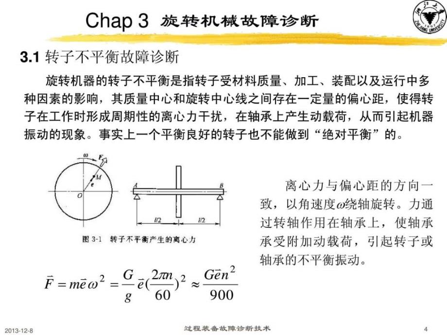 旋转机械故障诊断1955439077.ppt_第4页