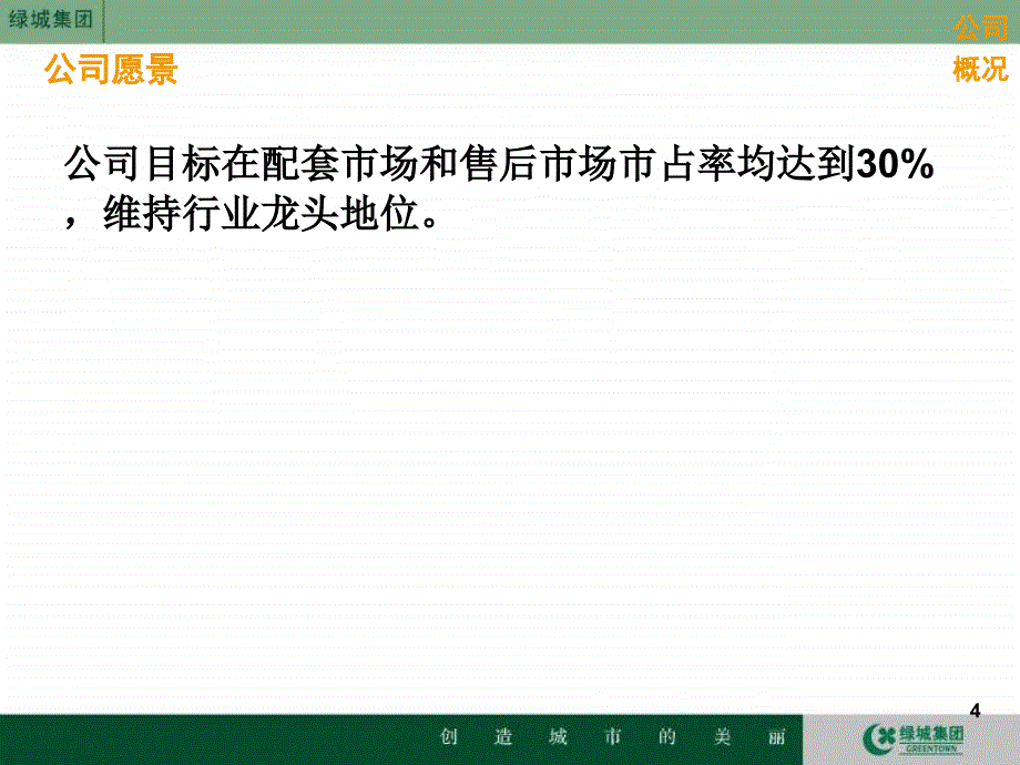 骆驼股份推荐PPT课件_第4页