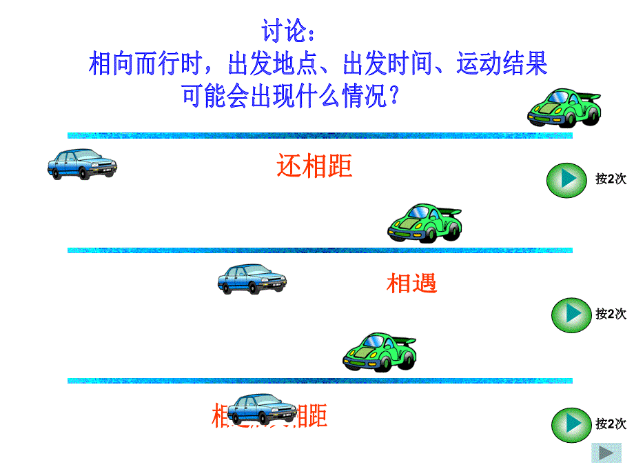 小学四年级数学PPT课件_第4页