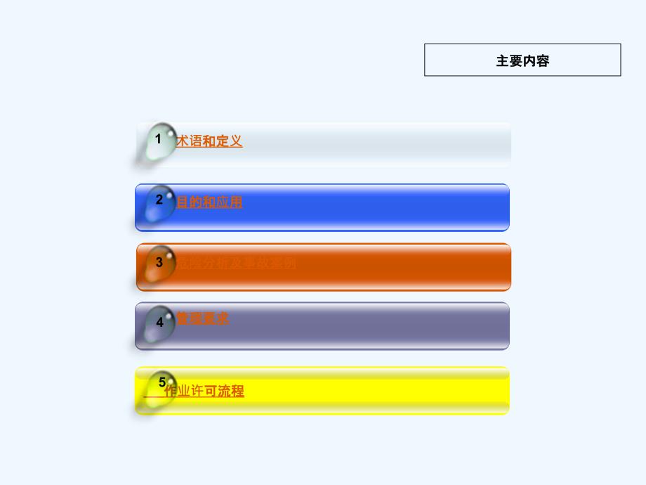 进入受限空间作业安全培训ppt课件_第3页