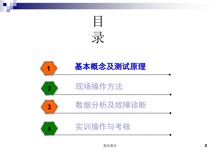 讲稿相对介质损耗因数及电容量比值测试新稻谷书苑_第2页