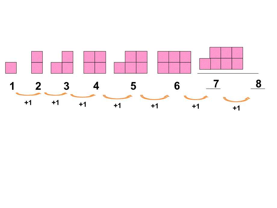 课题二找规律（2）_第3页