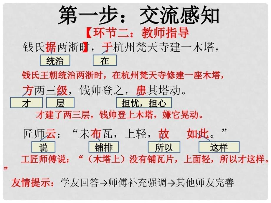 江苏省海安县七年级语文上册 第24课 梵天寺木塔课件 苏教版_第5页