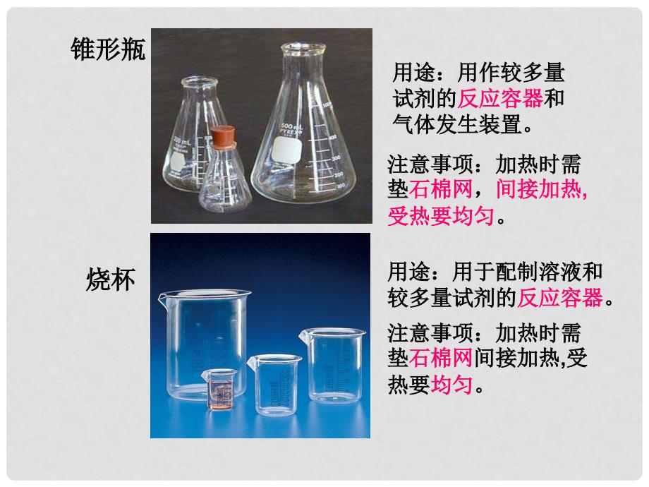 山东省即墨市长江中学八年级化学上册 1.3 走进化学实验室课件 鲁教版_第4页