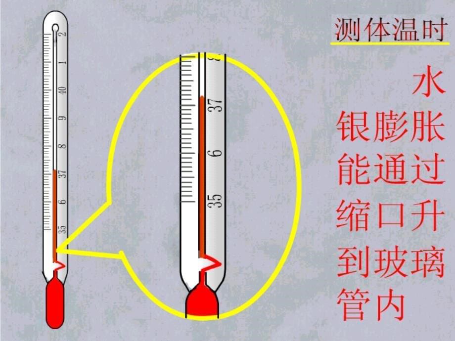 物态变化复习_第5页