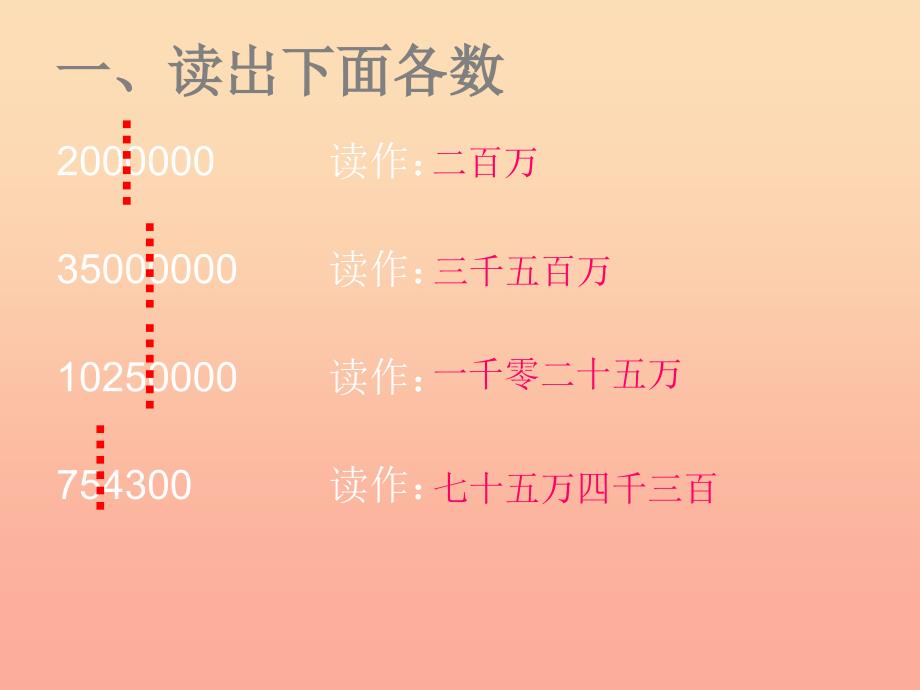 四年级数学上册第1单元大数的认识亿以上数的写法读法和亿的改写课件2新人教版_第2页