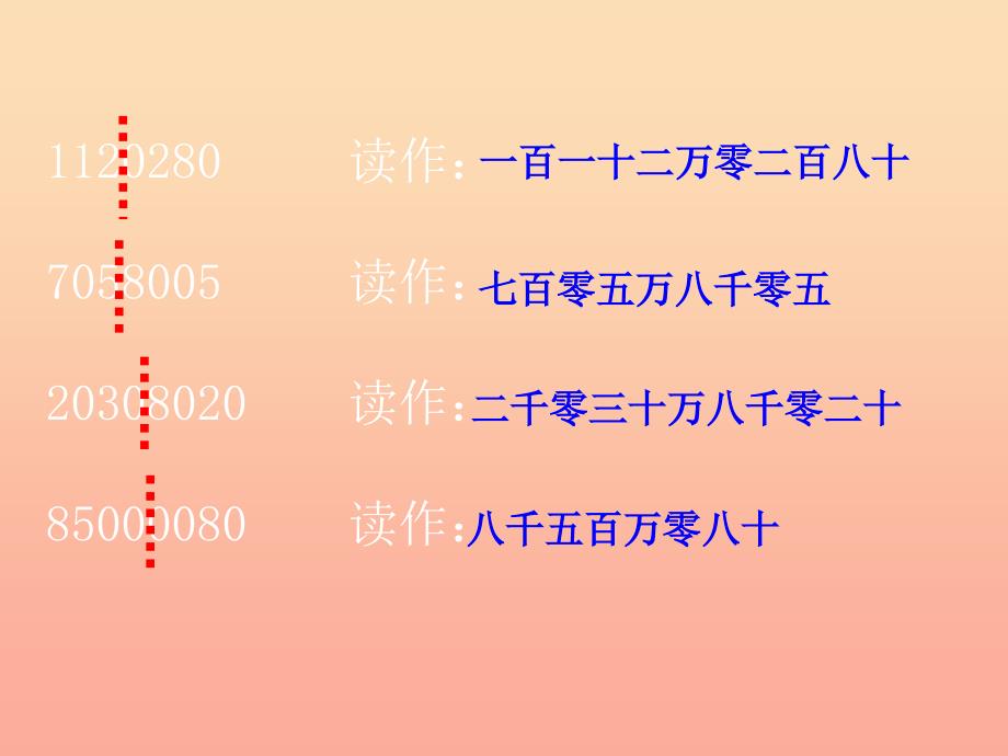 四年级数学上册第1单元大数的认识亿以上数的写法读法和亿的改写课件2新人教版_第3页