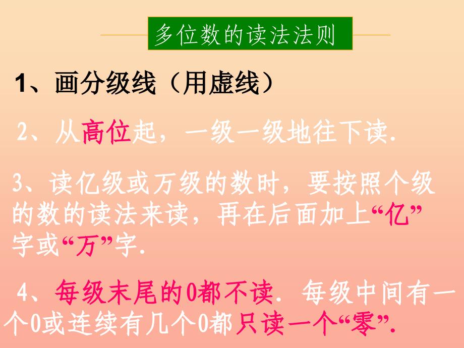 四年级数学上册第1单元大数的认识亿以上数的写法读法和亿的改写课件2新人教版_第4页