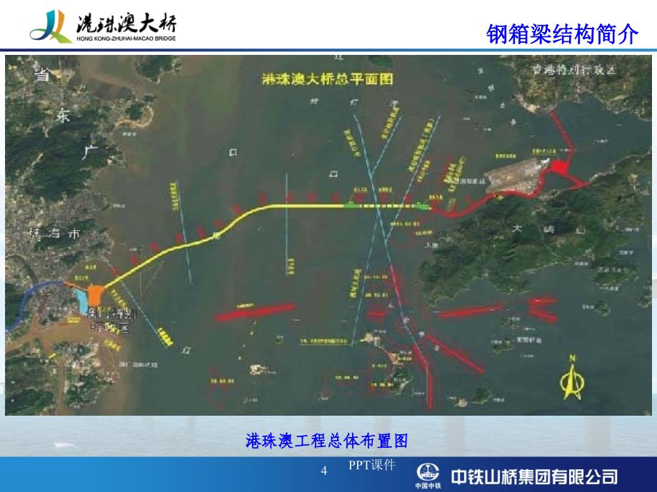 港珠澳大桥主体工程桥梁工程钢箱梁制造新工艺及关键课件_第4页