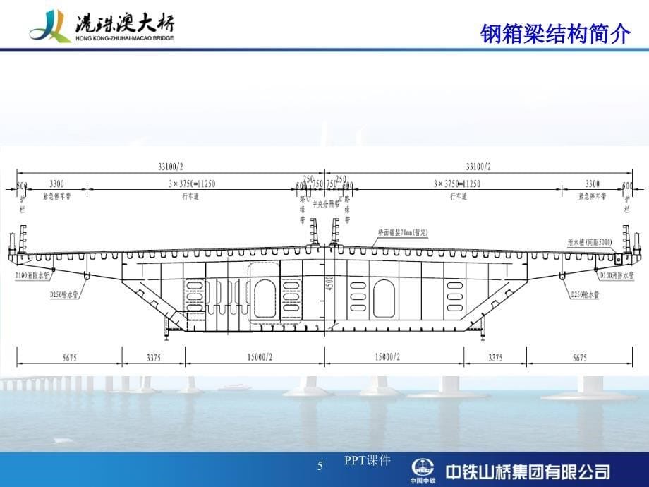 港珠澳大桥主体工程桥梁工程钢箱梁制造新工艺及关键课件_第5页