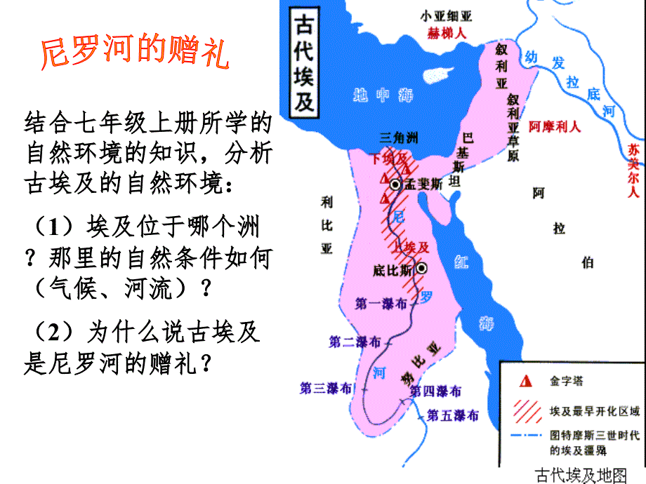 大河流域的文明发祥地PPT课件_第4页