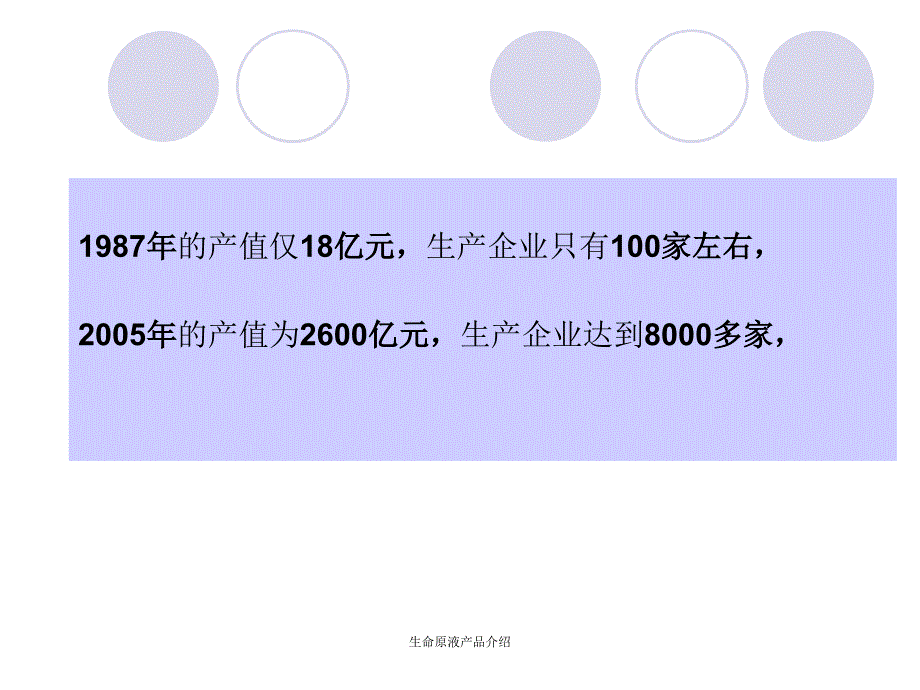 生命原液产品介绍课件_第3页