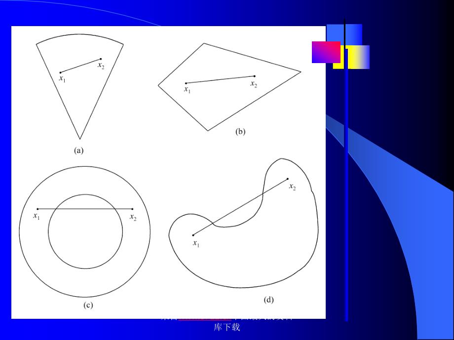 运筹学实用教程图和表_第3页